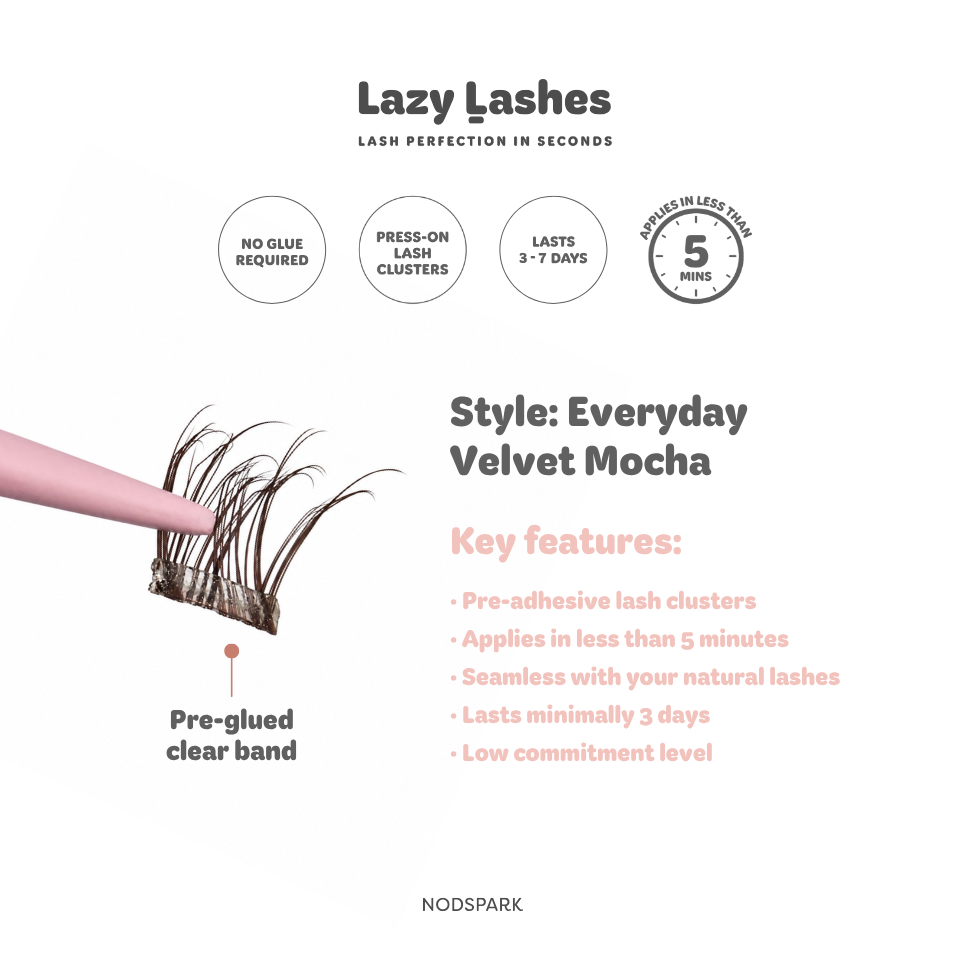 Everyday Velvet Mocha (Clear Band) Lazy Lashes (Press-On Lash Clusters)