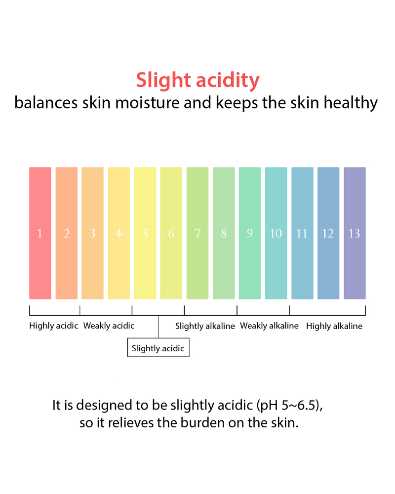 Lavien Kombu Biome Deep Hydra Calming Ampoule